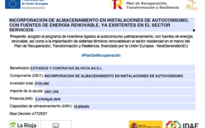 Ecosil y #PlanDeRecuperación